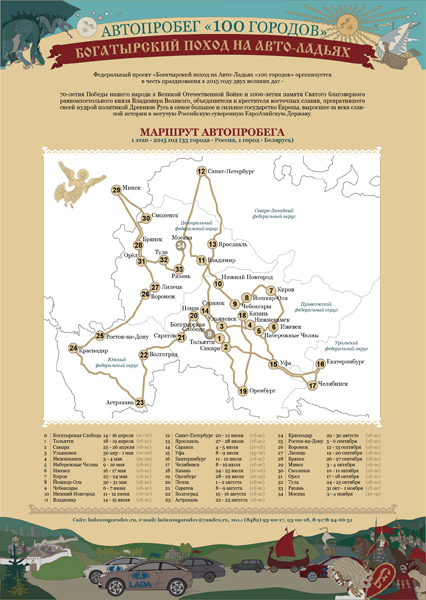 Информационный лист автопробега &quot;Богатырский поход на авто-ладьях