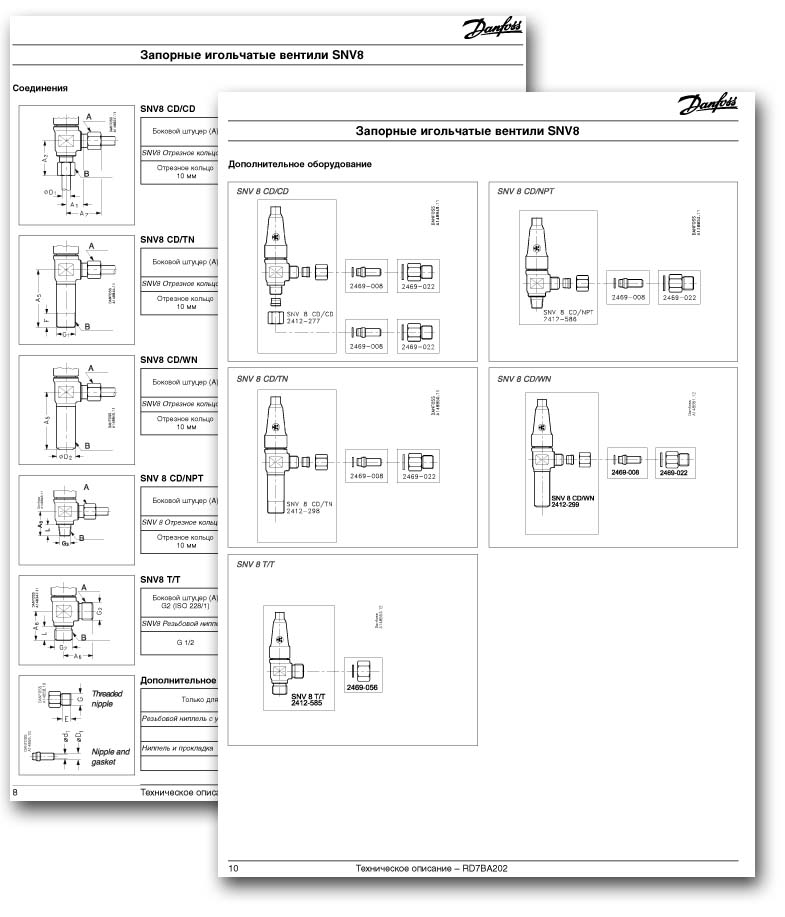 Danfoss