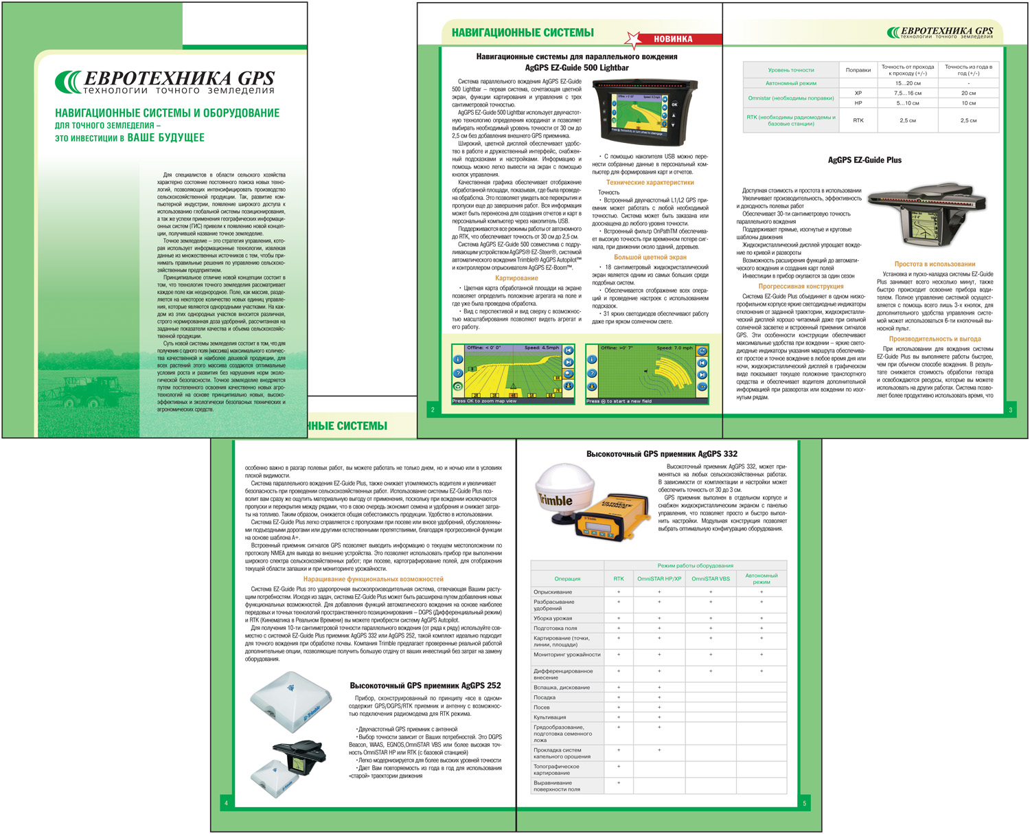 Буклет А5 для &quot;Евротехника GPS&quot;