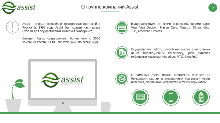 Презентация для провайдера электронных платежей &quot;Assist&quot;