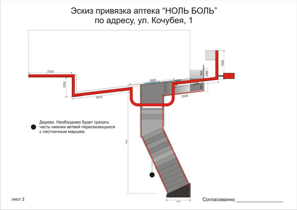 Аптека_НОЛЬ БОЛЬ