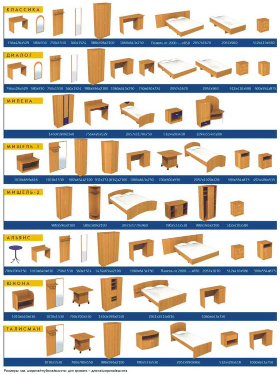 Разработка каталога гостиничной мебели