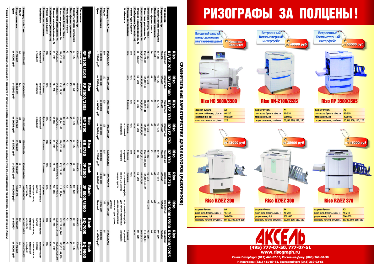 Листовка Ризографы за полцены (внешняя сторона, формат А3)