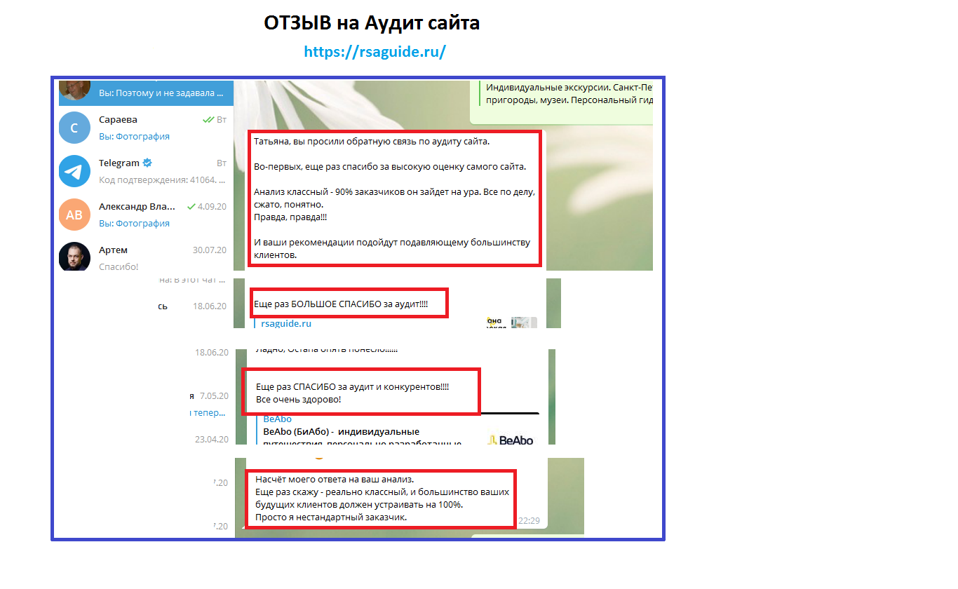 Отзыв на аудит анализа сайта