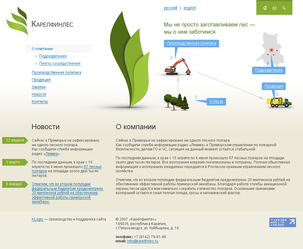 Дизайн для компании Карелфинлес