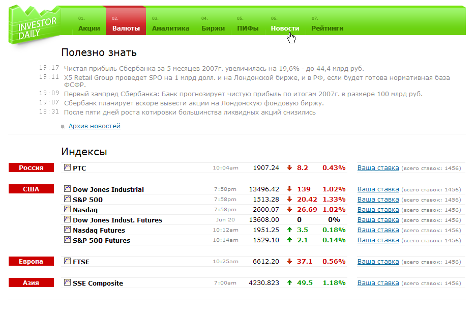 шапка investordaily