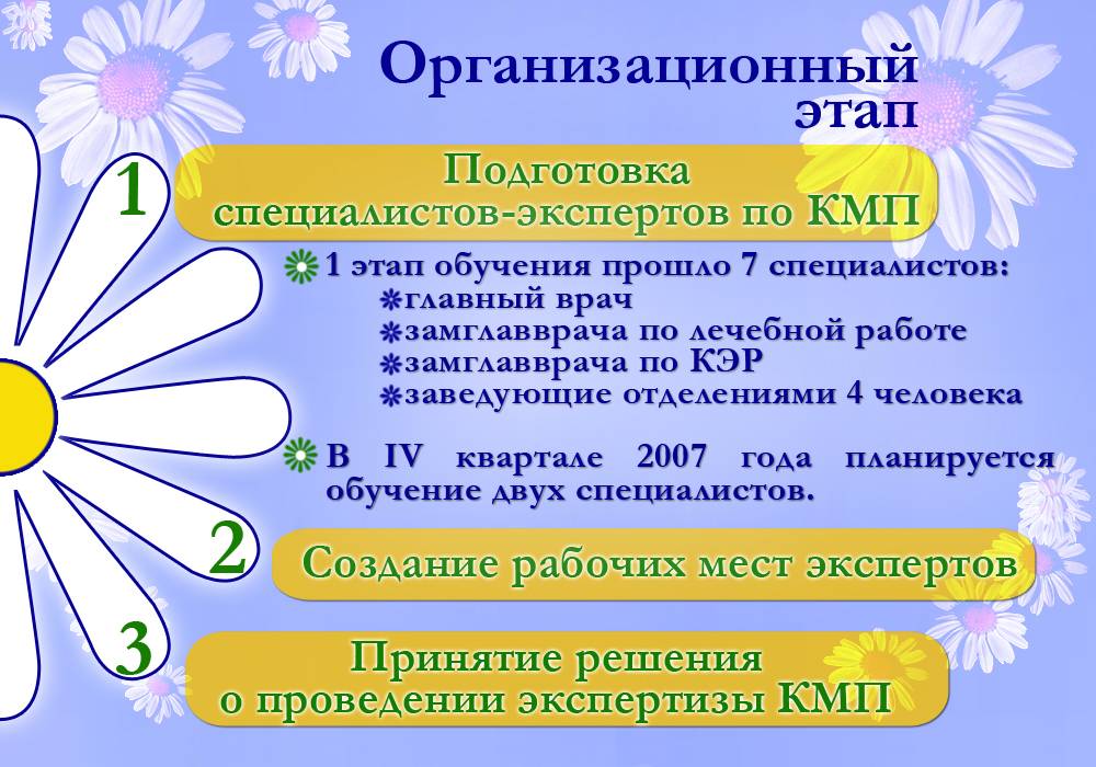 Презентация для ГУЗ Женская консультация №22