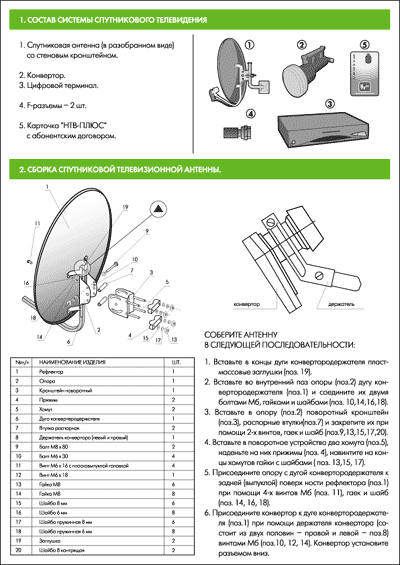 Техническая верстка