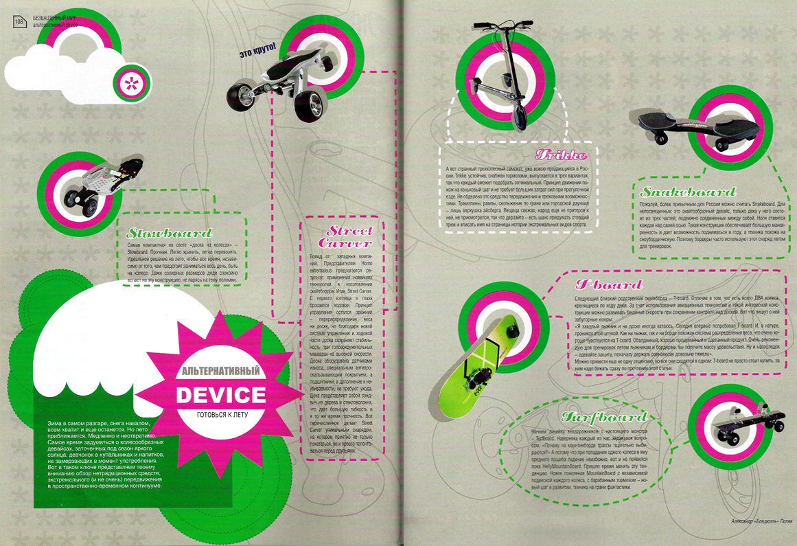 Дизайн разворотов для журнала об экстремальных видах спорта