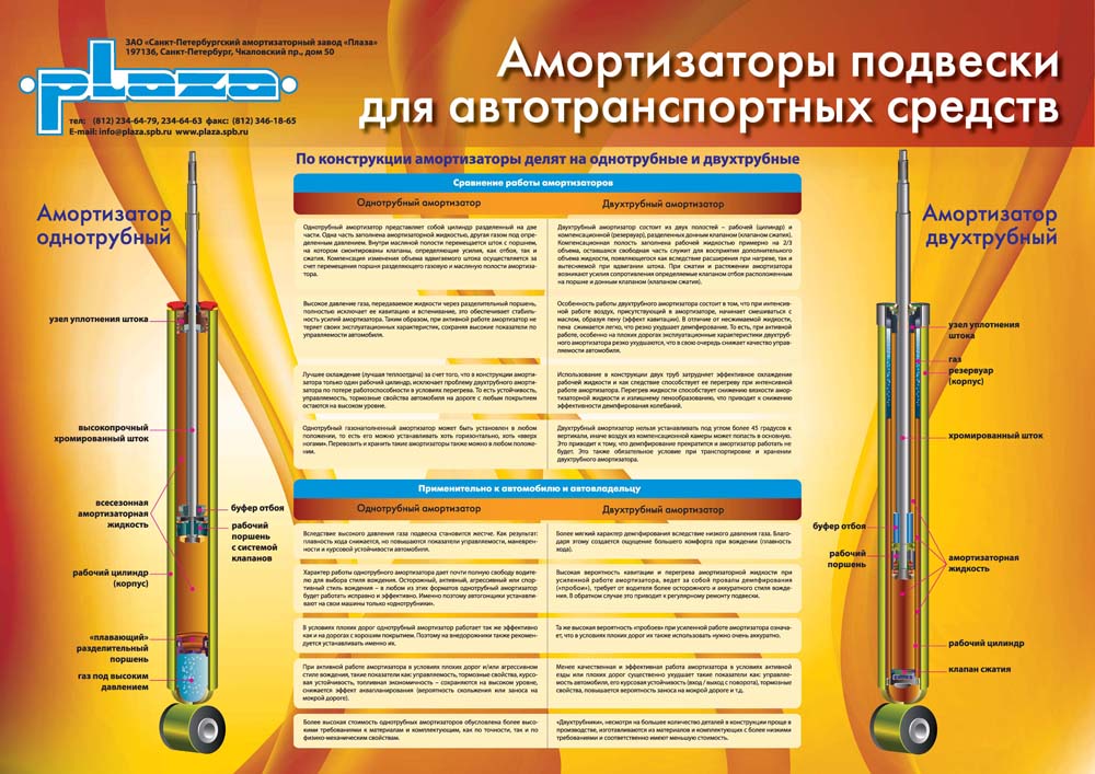 информационный плакат