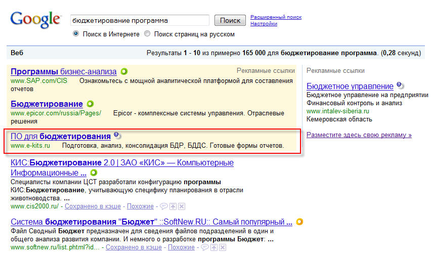 E-kits.ru (Google Adwords)