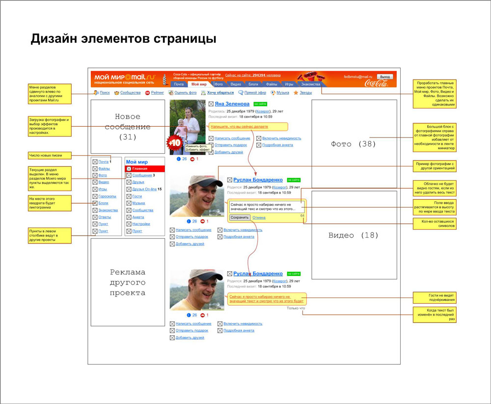 Соц. сеть «Мой мир» &gt; Чертежи экранов