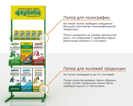 POS для сухих смесей "Форвард"