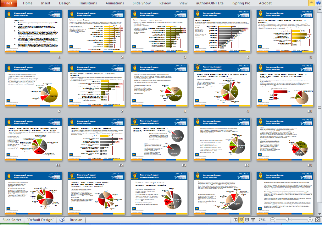 Подготовка аналитических отчетов, презентаций по продуктам/услугам Ваш