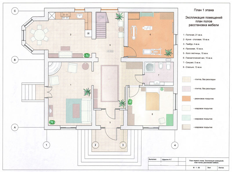 Дом план 1 этажа - планировочное решение, полы и расстановка мебели