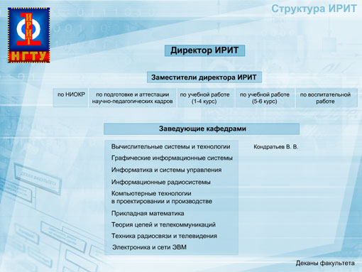 структура ИРИТ