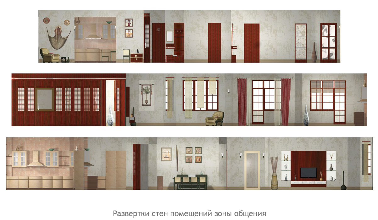 Развертки стен