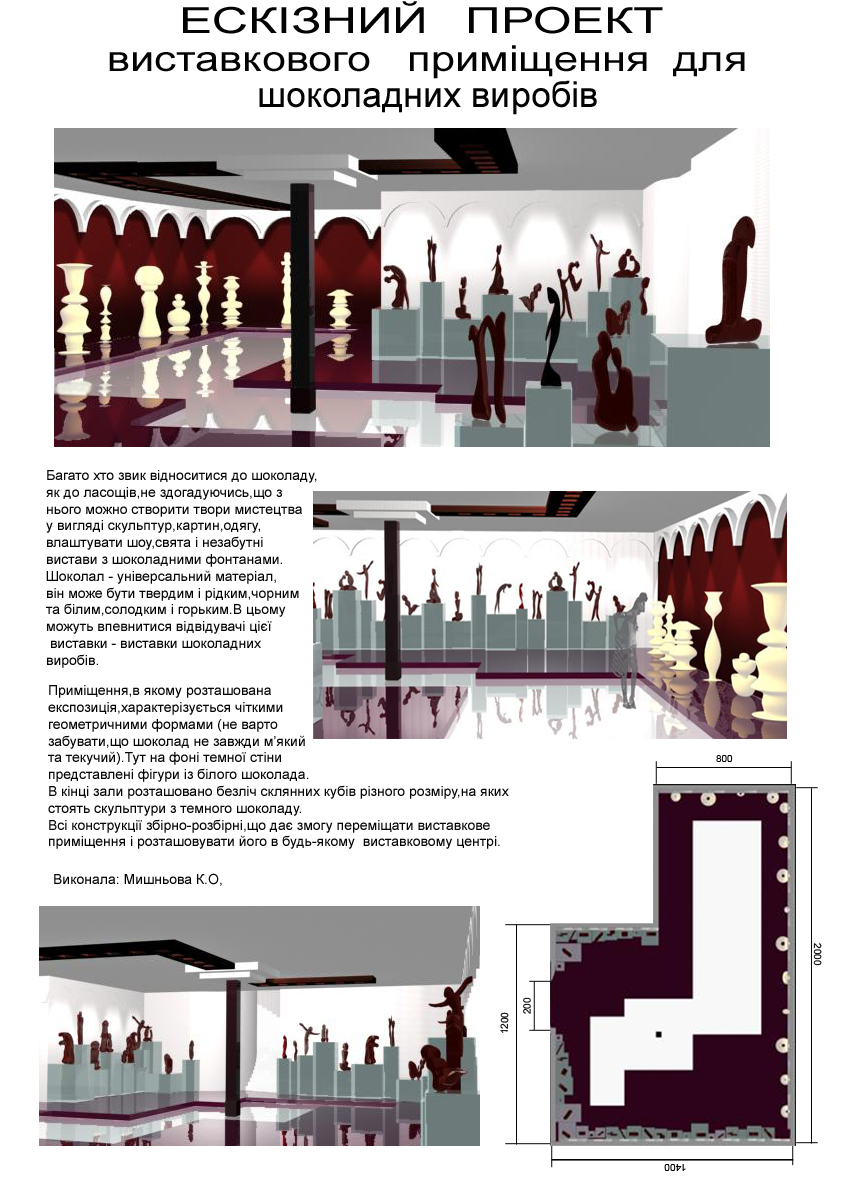 Udalyonnaya Rabota Rabota Frilansera Ekaterina Mishnyova Ledneva 34 91 Eskiznyj Proekt Vystavki Shokoladnyh Izdelij