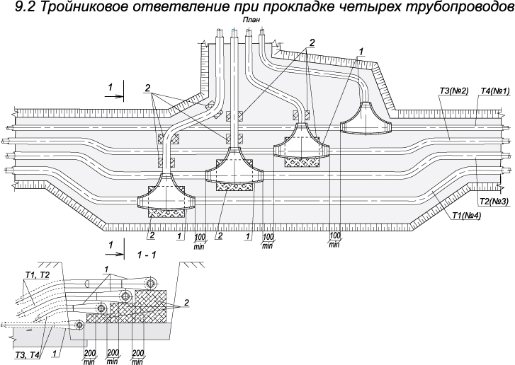 отрисовка технических схем