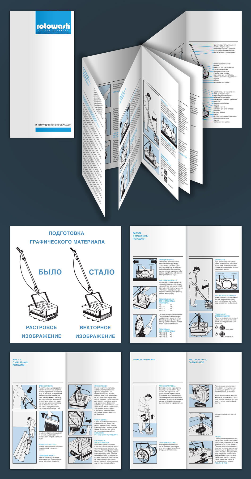 Буклет. Инструкция ROTOWASH