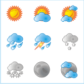 иконки прогноз погоды