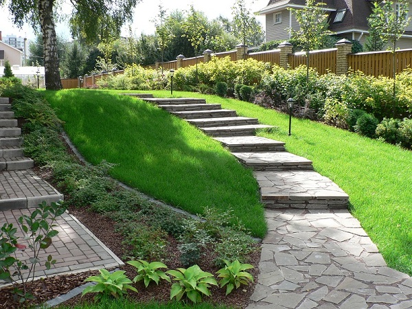 Реализация проекта, ЮККИ