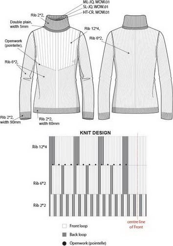 эскиз модели и комментарии