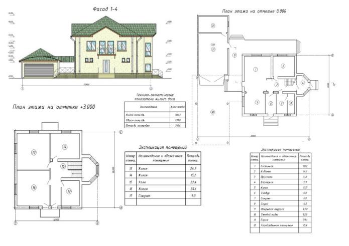 Проект частного дома