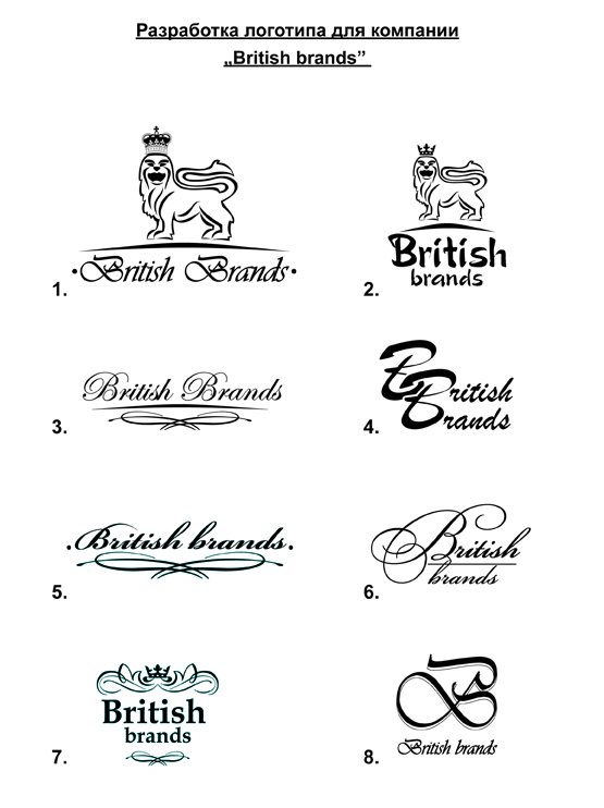 разработка логотипа для компании "British Brends"