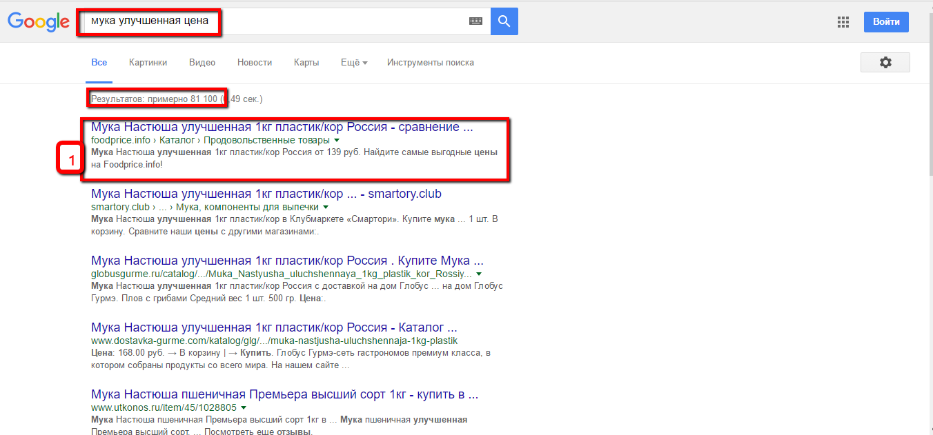 Продвижение сайта сервиса сравнения цен