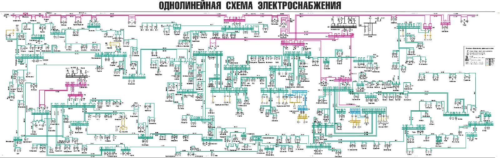 Электрическая схема