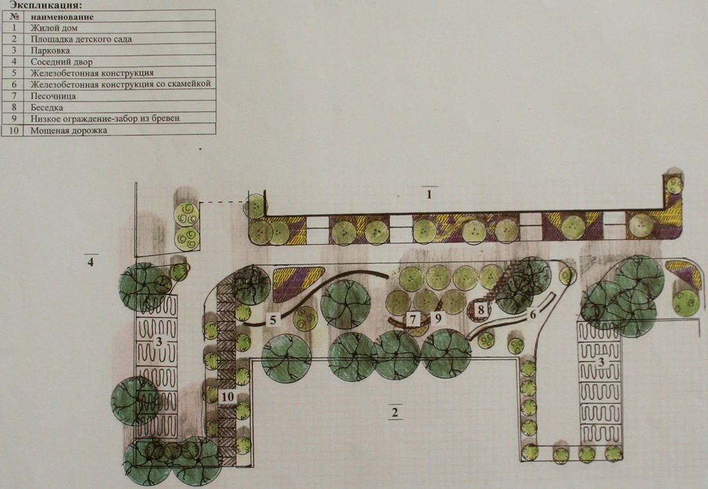 благоустройство дворовой территории