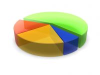 ПАММ-инвестр