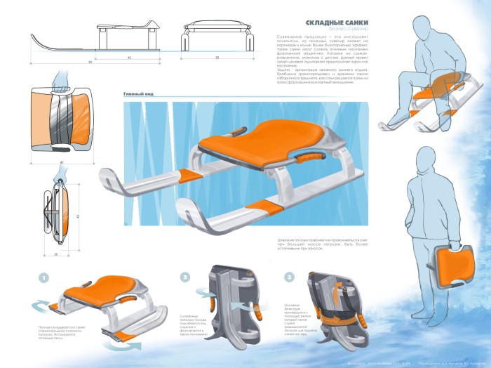 Разрботка проекта складных саней. Скетчевая графика