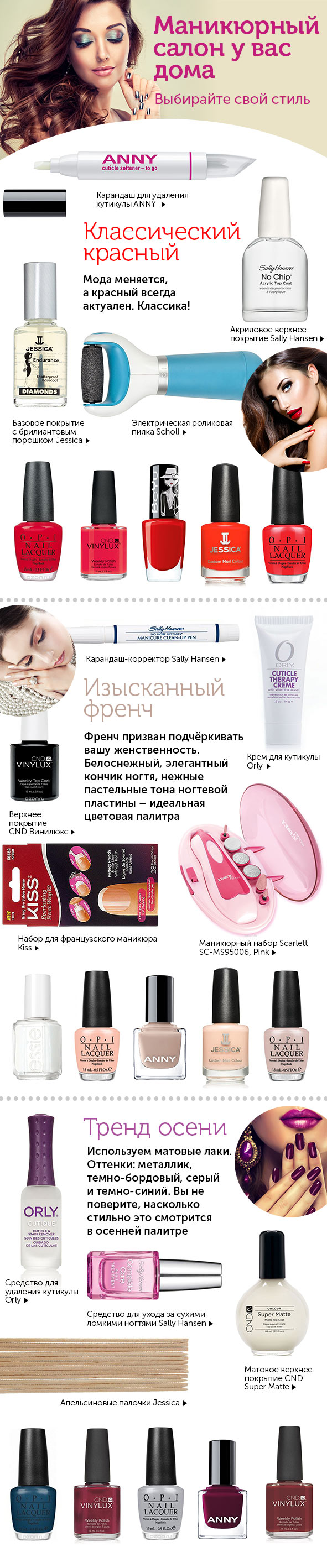 e-mail рассылка для Ozon.ru