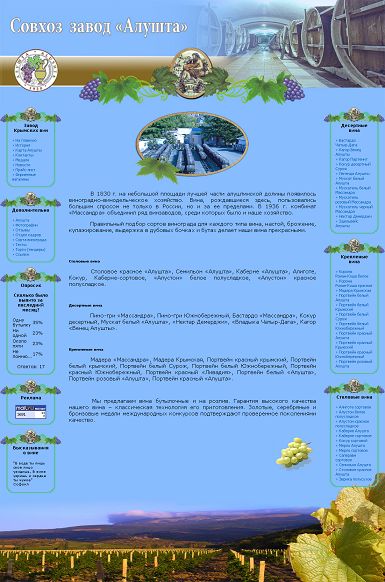 Завод Крымских вин