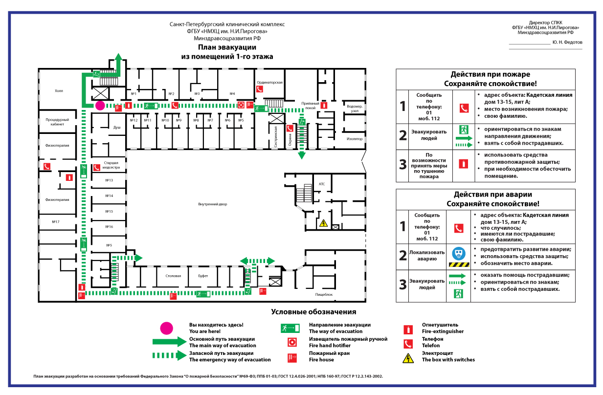 Схема эвакуации для «НМХЦ им. Н.И.Пирогова»