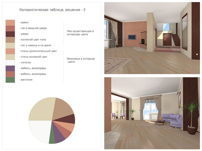 Проект цвет в интерьере
