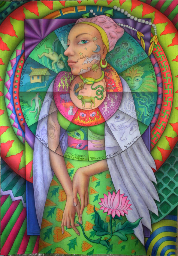 Колесо Сансары