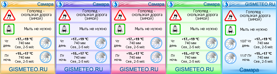 Погодный автоинформер для Гисметео
