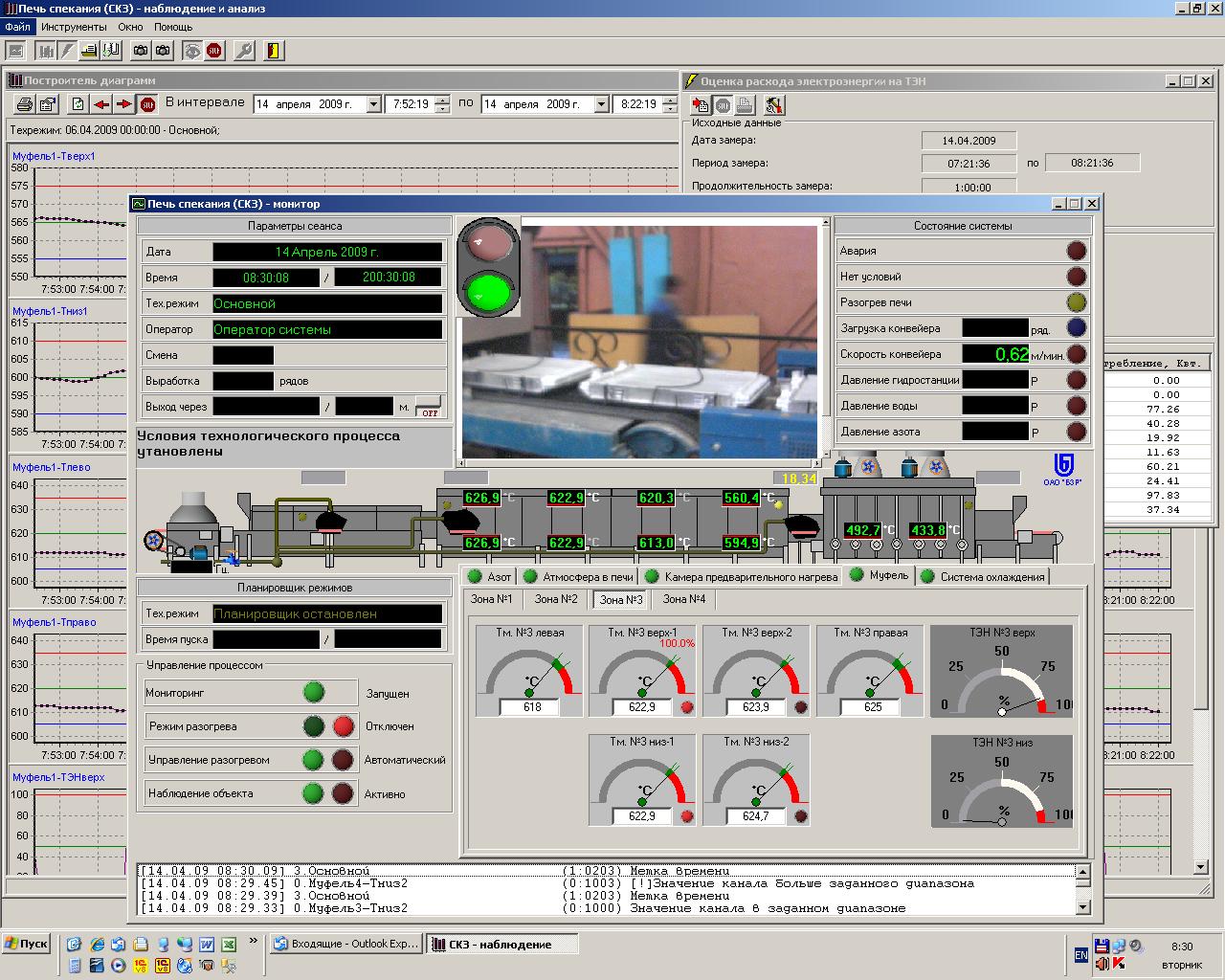 Мониторинг работы проходной печи спекания