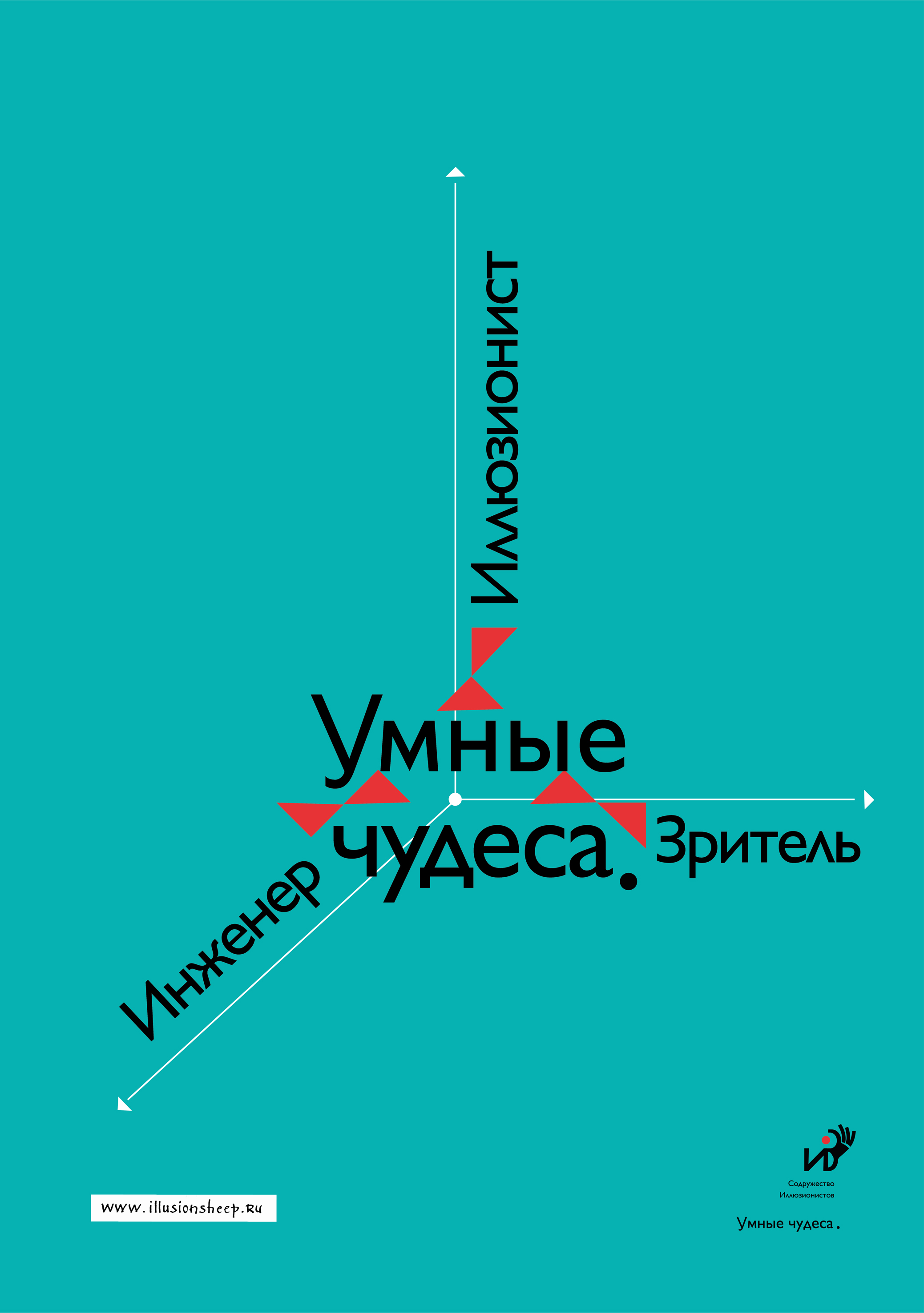 Система умных чудес (The system of smart miracle)