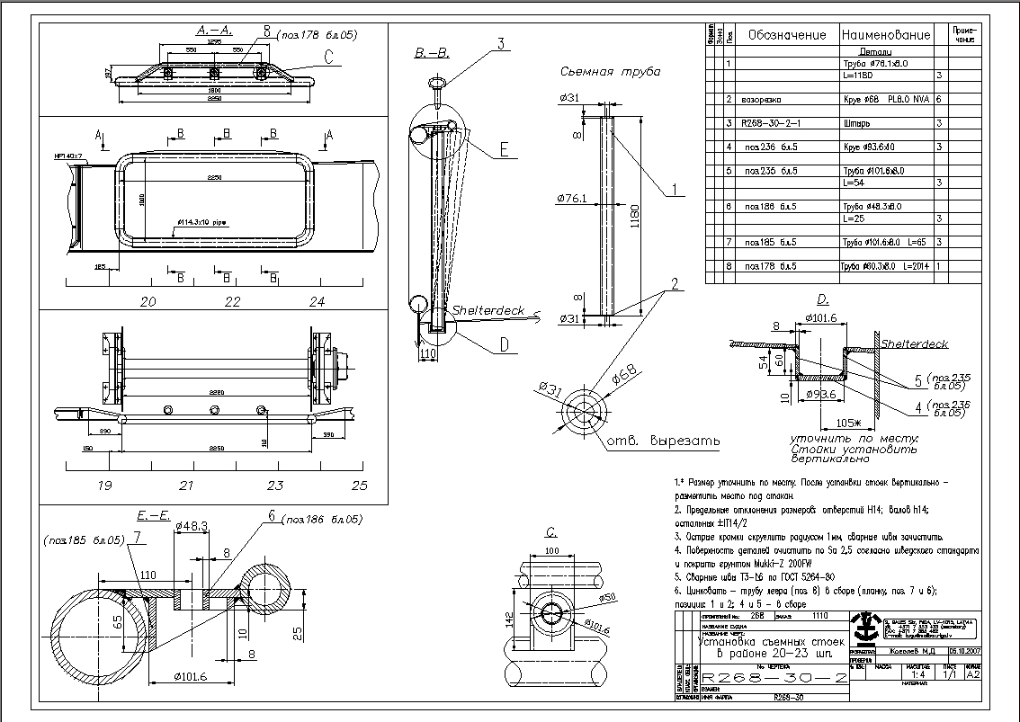 Съемные стойки