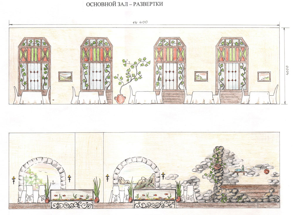 2 ресторан развертки стен основного зала