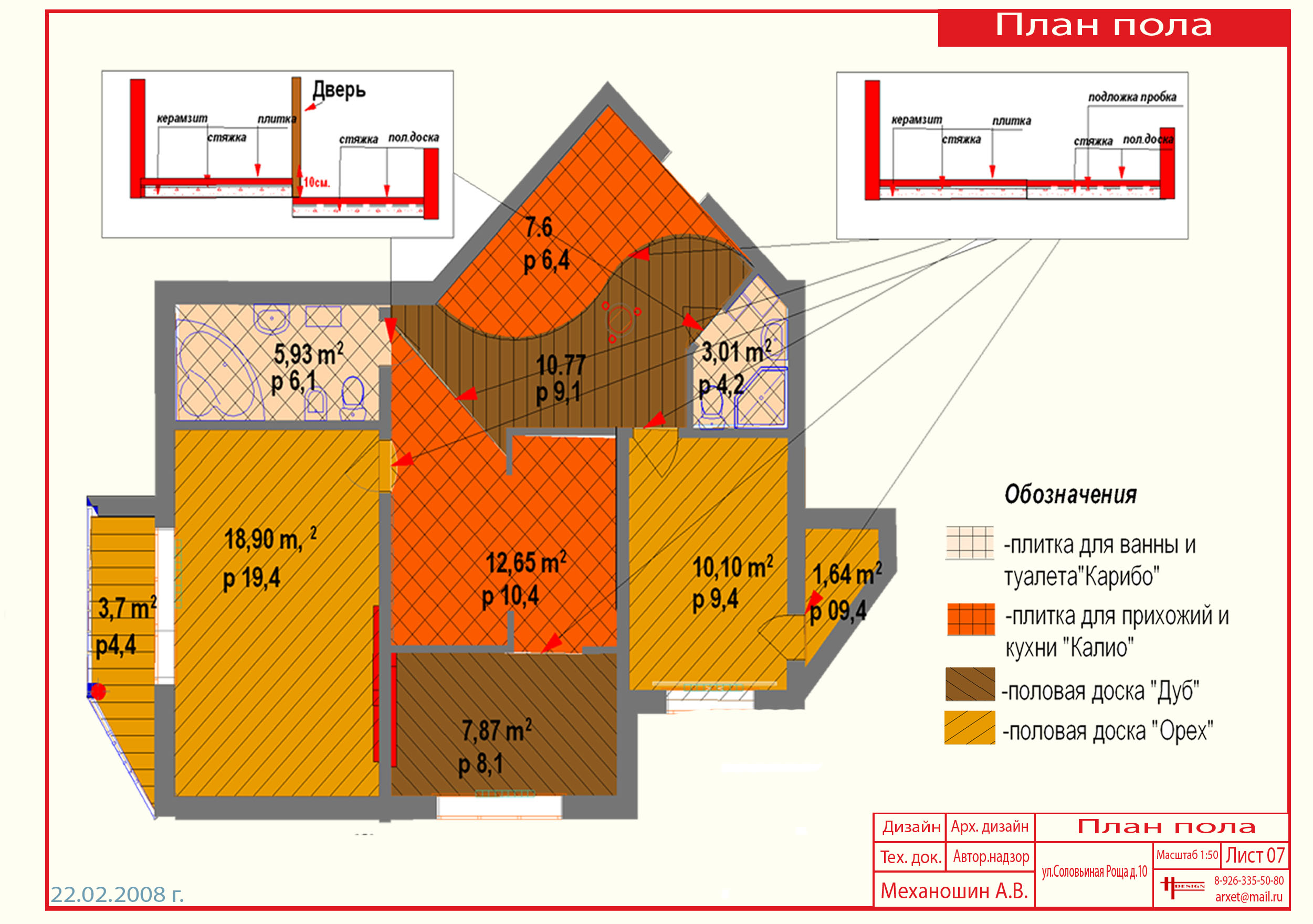 дизайн квартиры