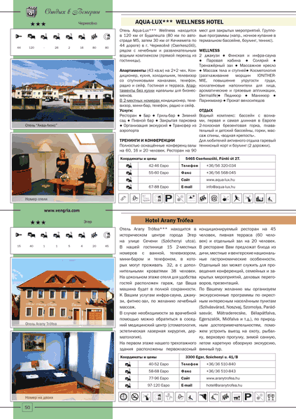 Каталог отелей