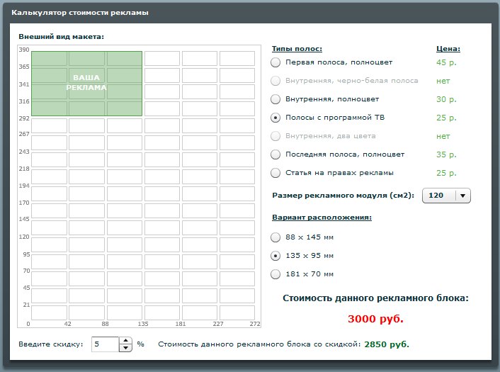 Калькулятор стоимости рекламы