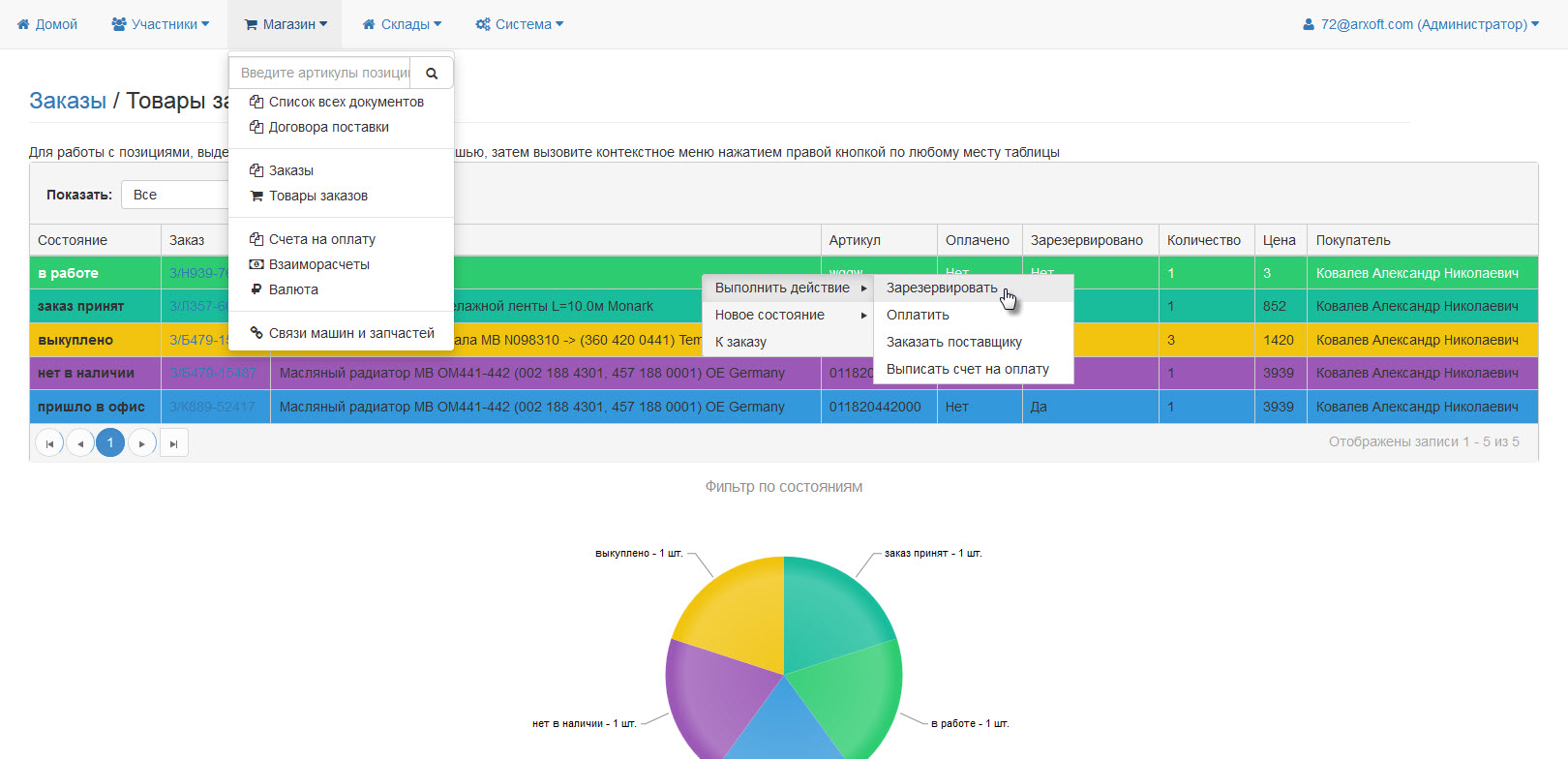 Интернет-магазин автозапчастей MAN