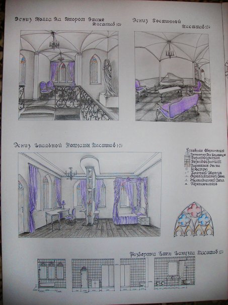 Первый планшет, второй части проекта.