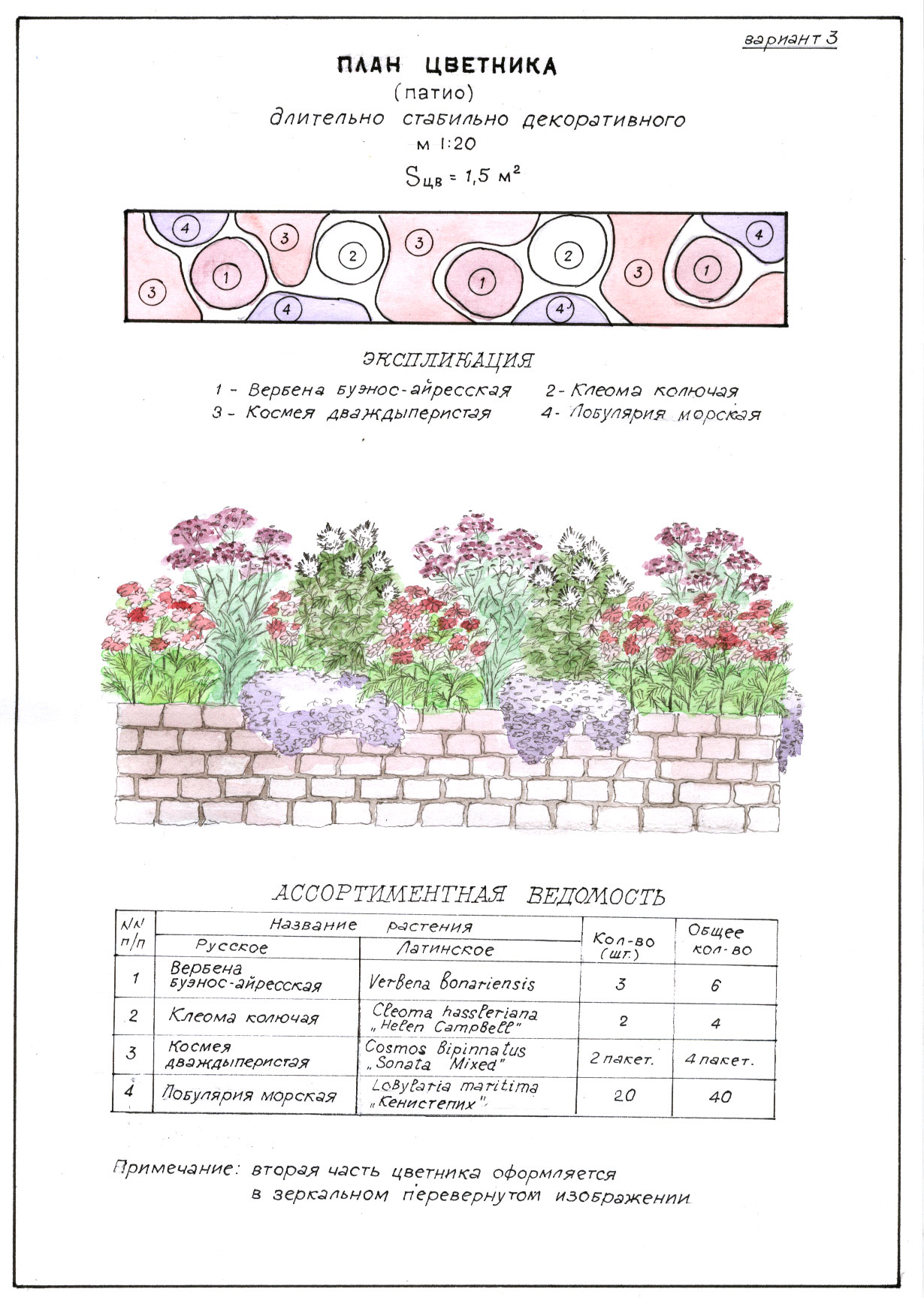 приподнятый цветник (проект)